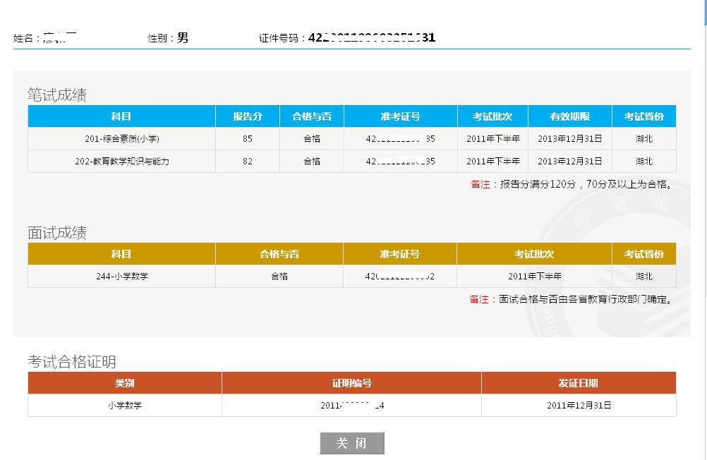 教師資格考試面試成績多少分合格？（中小學統(tǒng)考）