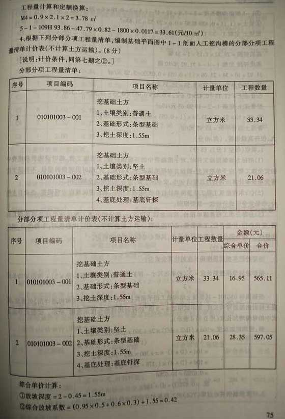 2006山東造價員考試《建筑工程》試題及答案