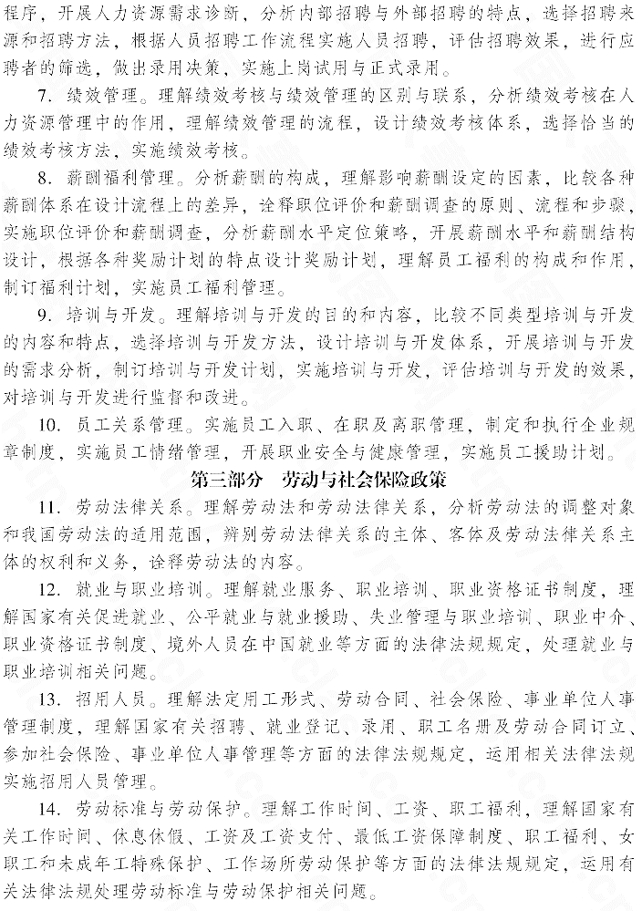 2015年初級(jí)人力資源管理專業(yè)知識(shí)與實(shí)務(wù)考試大綱