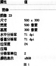 2016年教師資格證考試《信息技術(shù)學(xué)科知識(shí)與教學(xué)能力》(高級(jí)中學(xué))深度卷(3)