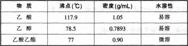 2016年教師資格證考試《化學(xué)學(xué)科知識(shí)與教學(xué)能力》(高級(jí)中學(xué))最后沖刺卷(3)