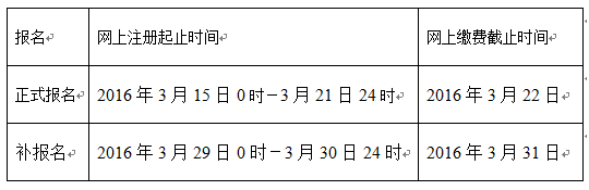 2016年新疆中級(jí)會(huì)計(jì)師考試報(bào)名須知