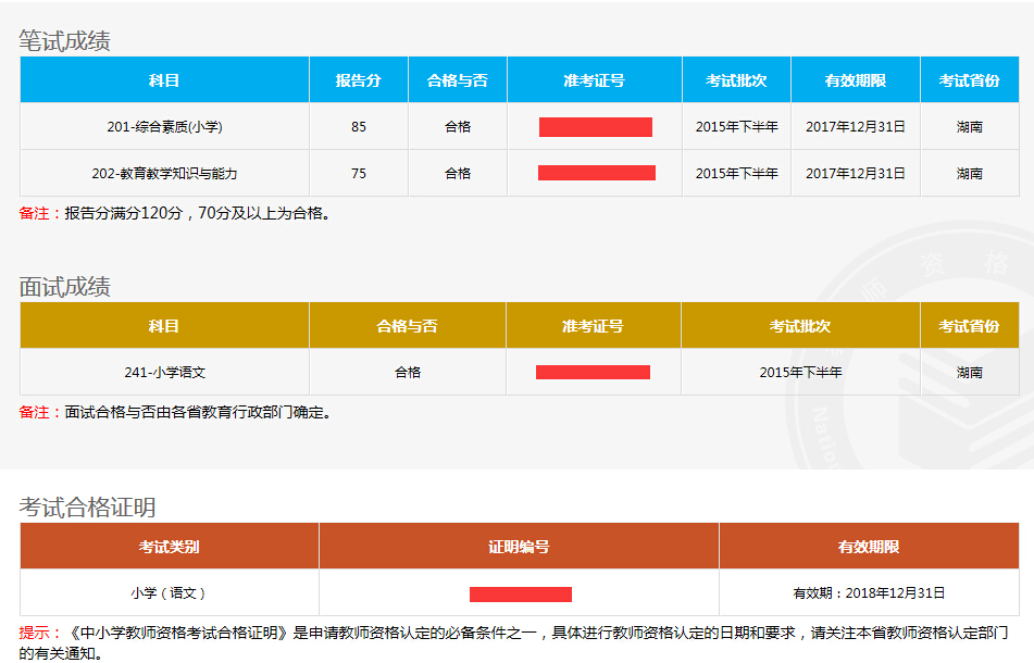 2016上半年重慶教師資格證考試合格分?jǐn)?shù)線