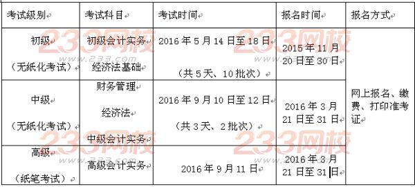 2016年湖南常德中級(jí)會(huì)計(jì)師報(bào)名入口3月21日開(kāi)通