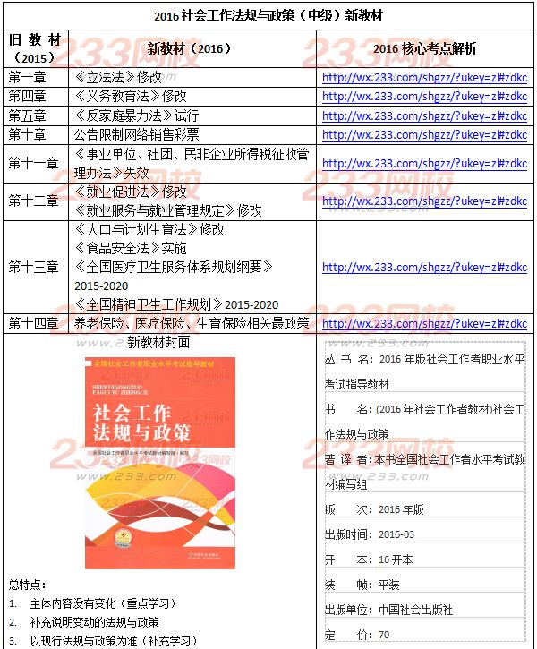 2016社會工作綜合能力（初級）新教材變化對比分析