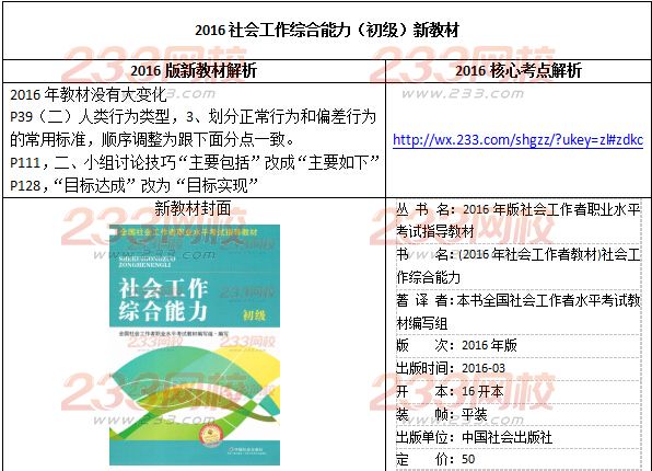 2016社會工作綜合能力（初級）新教材變化對比分析