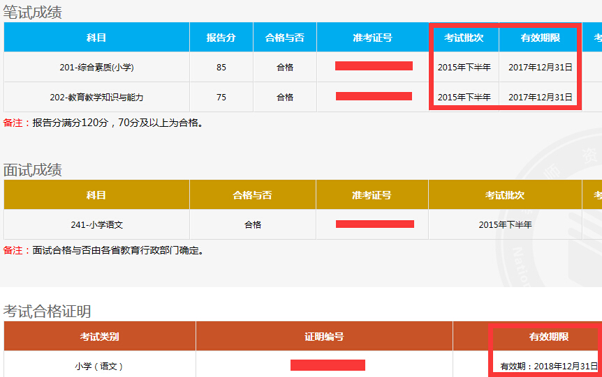 2016年浙江教師資格證成績(jī)保留多久?