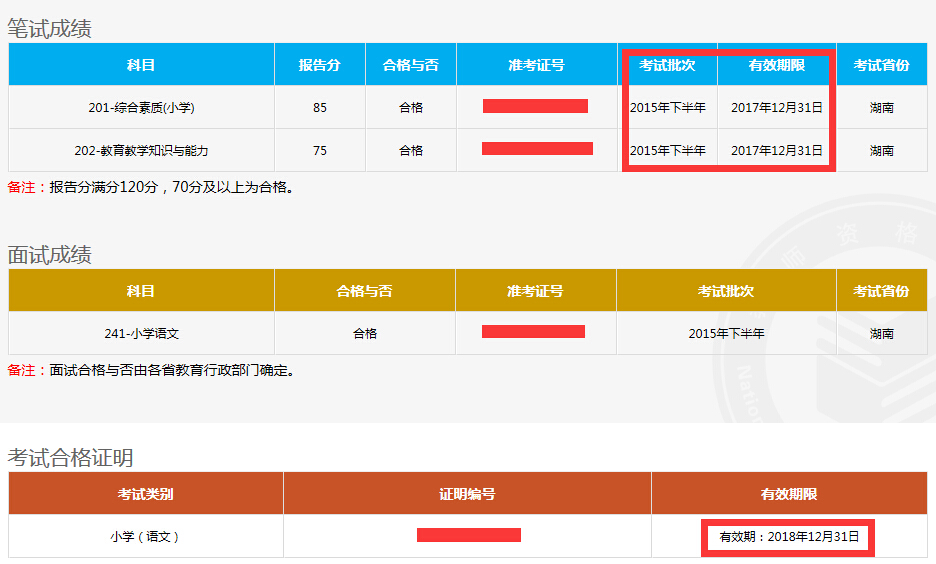 2016年教師資格證成績保留多久?