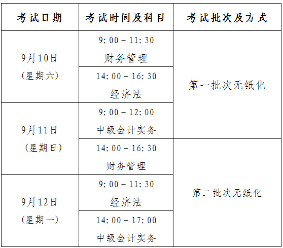 2016年湖北中級(jí)會(huì)計(jì)職稱考試時(shí)間安排