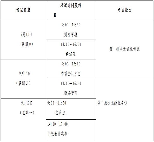 2016年甘肅中級會計職稱考試時間安排