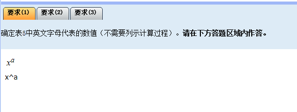 2016年中級(jí)會(huì)計(jì)師無紙化考試數(shù)學(xué)公式和符號(hào)輸入方法