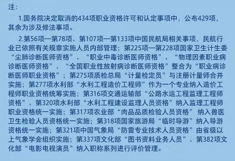 以后不用考啦！這434項資格考試都被取消！