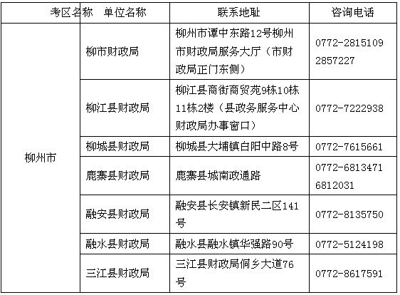 廣西柳州2017年中級會計(jì)職稱考試報(bào)名時(shí)間為3月15日-29日