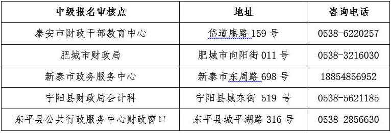 山東泰安2017年中級(jí)會(huì)計(jì)職稱考試報(bào)名相關(guān)問(wèn)題通知