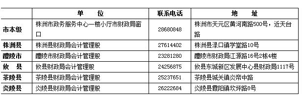 2016年湖南株洲中級會計師證書領(lǐng)取通知