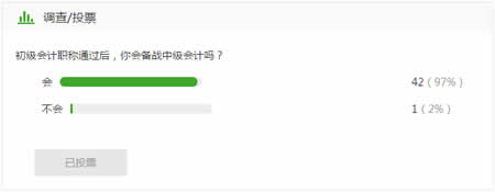 2017初級會計職稱考試通過的你會備戰(zhàn)中級會計嗎