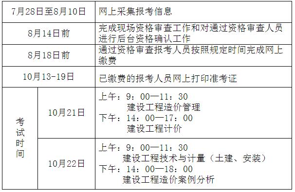 2017年河北造價(jià)工程師考試報(bào)名考務(wù)通知公布