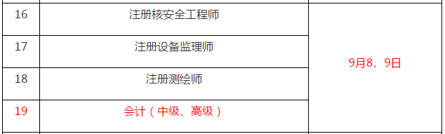 2018年中級(jí)會(huì)計(jì)師考試時(shí)間為9月8日-9日