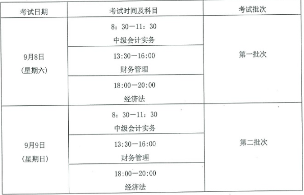 2018年中級會計師考試考務日程安排及有關(guān)事項通知