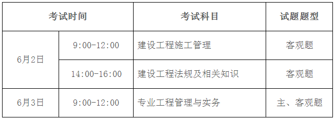 2018年廣東二級建造師考試報名公告通知