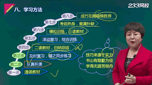 劉勝花解讀中級會計職稱報名條件,揭秘備考高招