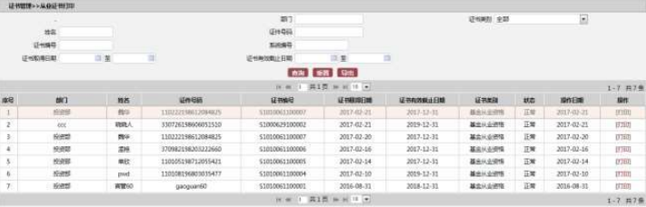 基金從業(yè)資格證書(shū)打印方式及入口