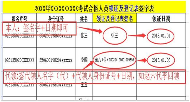 2017年福建廈門中級會計師證書領(lǐng)取時間