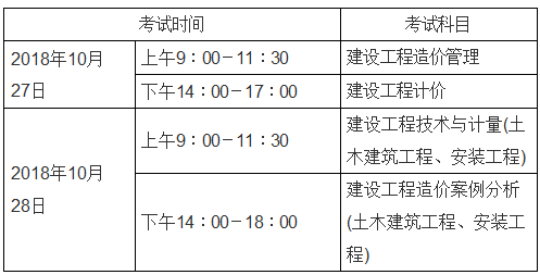 2018年廣西造價工程師考試報名時間為8月17日至31日