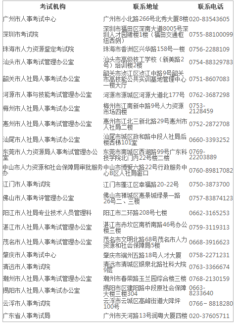 2018廣東一級造價工程師考試報名時間