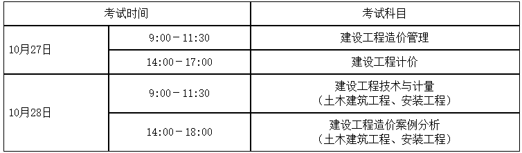 一級(jí)造價(jià)工程師考試時(shí)間