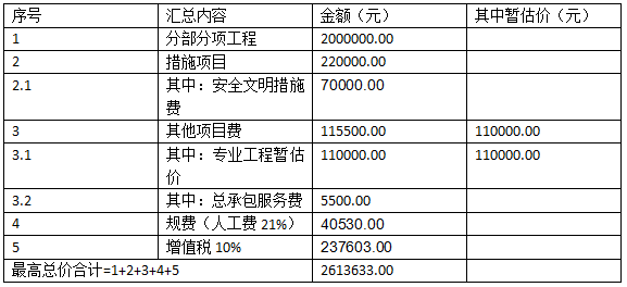 QQ截圖20181030192917.png