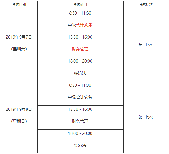 中級會計考試時間