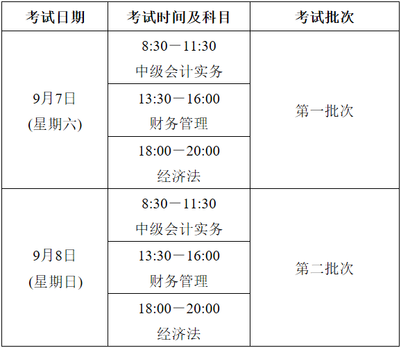 中級會計師考試時間