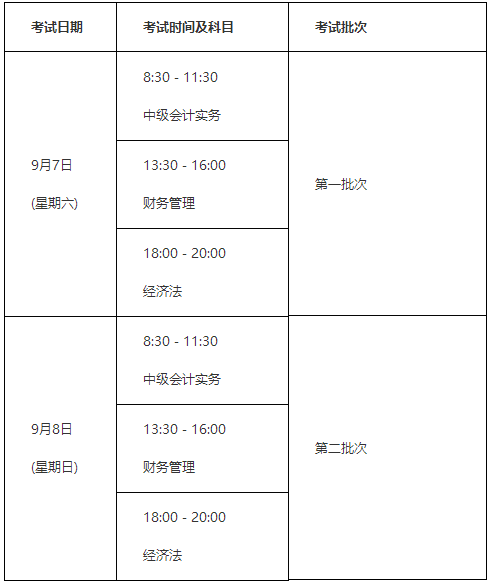 廣西中級會計師考試時間