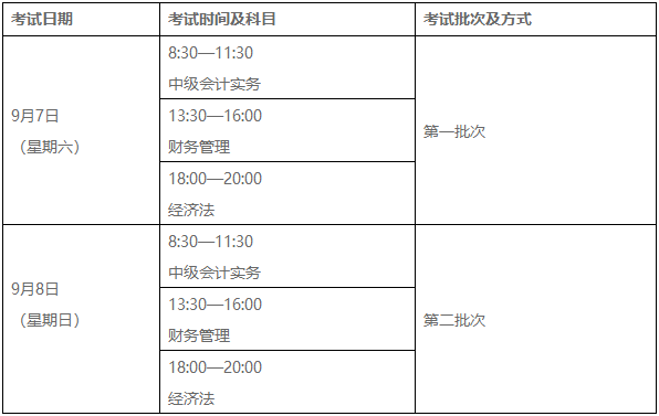 中級會計師考試時間