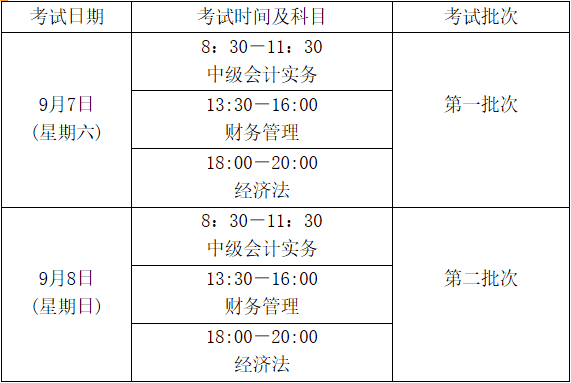 北京中級會計師考試時間