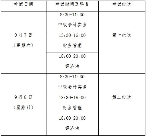 廣東中級會計(jì)師考試時間