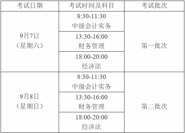 中級(jí)會(huì)計(jì)師考試時(shí)間