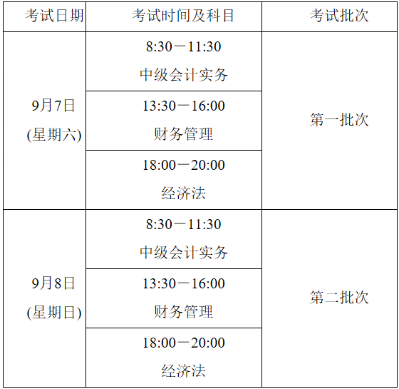 中級會計師考試時間