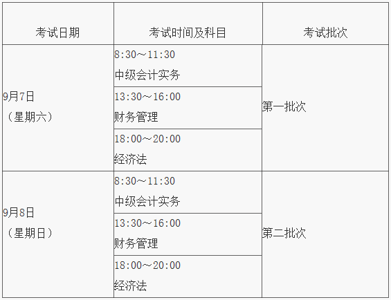 中級(jí)會(huì)計(jì)師考試時(shí)間