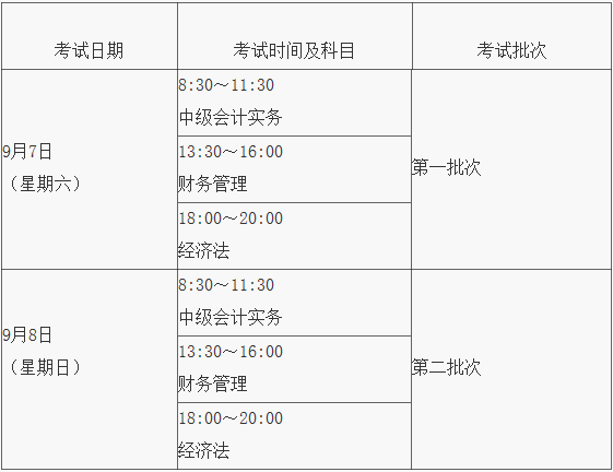 中級會計師考試時間