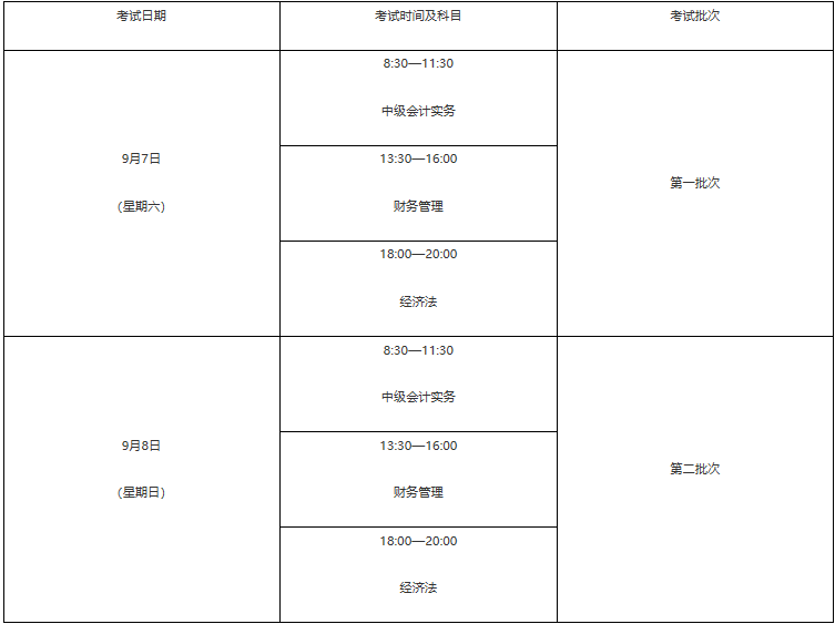 中級(jí)會(huì)計(jì)師考試時(shí)間