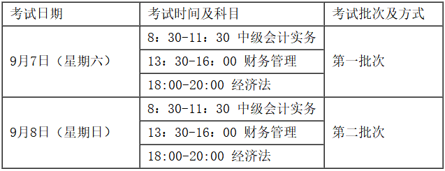 中級會計(jì)師考試時間