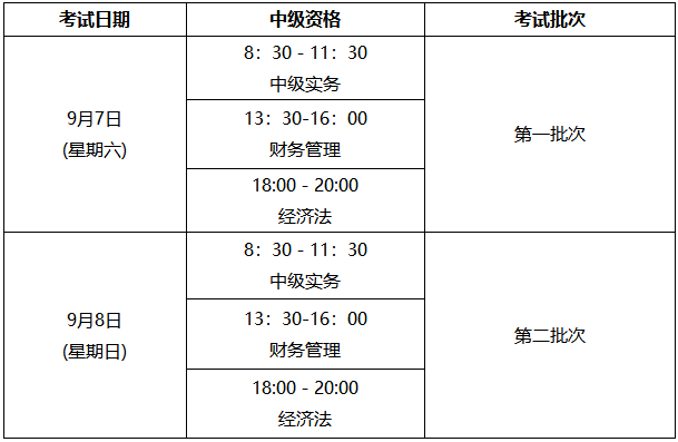 中級會計師考試時間