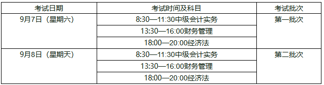 中級會計(jì)師考試時間