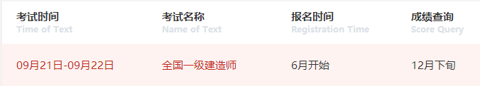 一級建造師考試時間