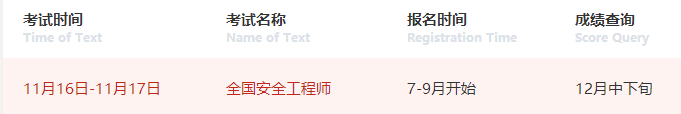 安全工程師考試時間