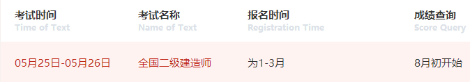 二級建造師考試時間
