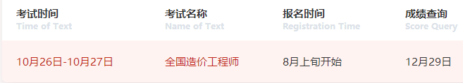 造價工程師考試時間