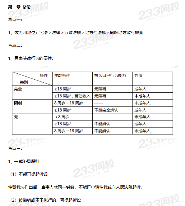 2019年中級(jí)經(jīng)濟(jì)法必背法條大全